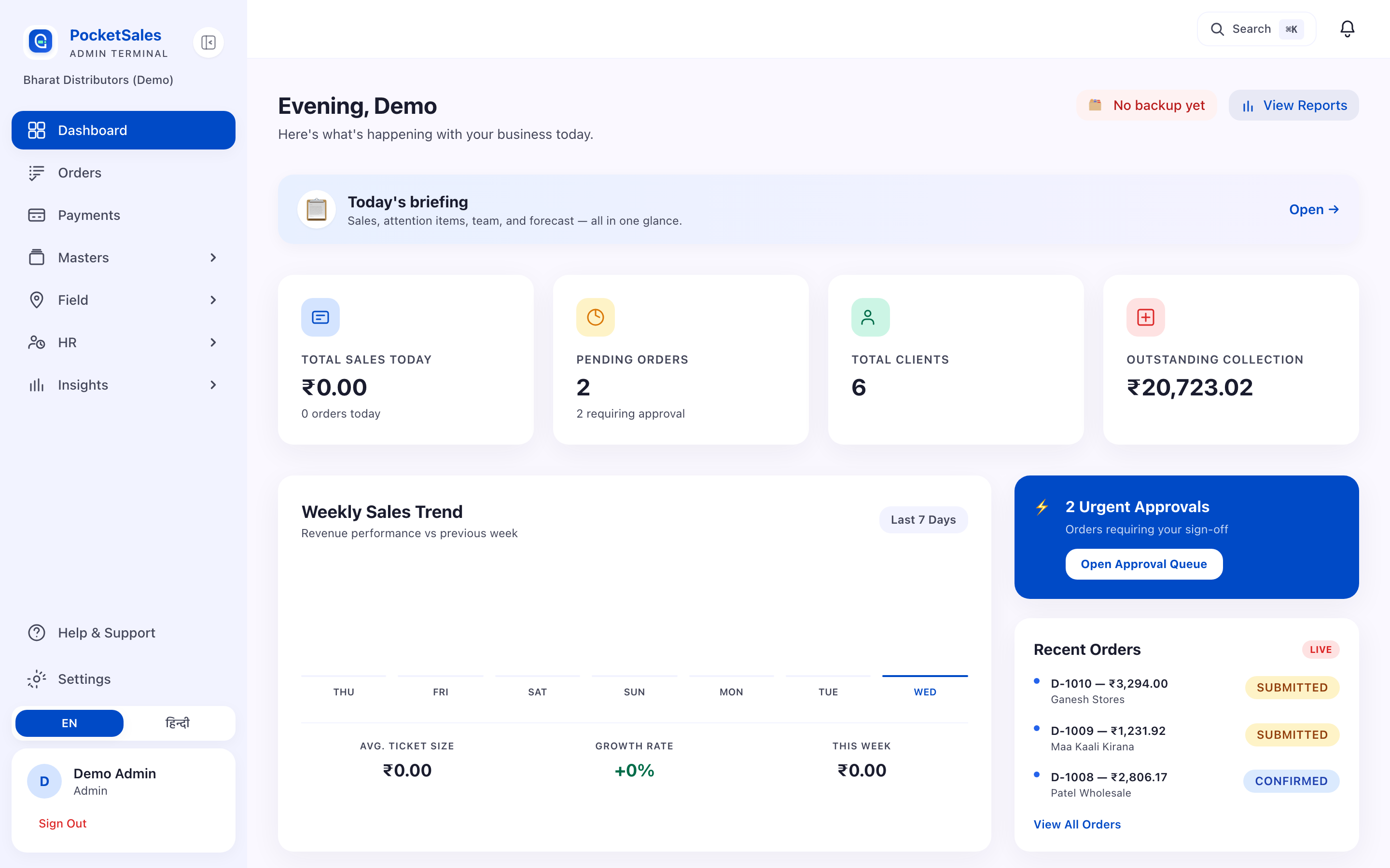 Dashboard screenshot